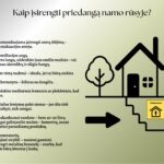 Kaip įsirengti priedangą namo rūsyje?